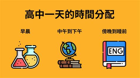 讀書學習|如何制定讀書計畫？掌握4大讀書黃金時間，提高學習。